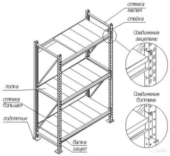 Комплектующие для грузовых стеллажей